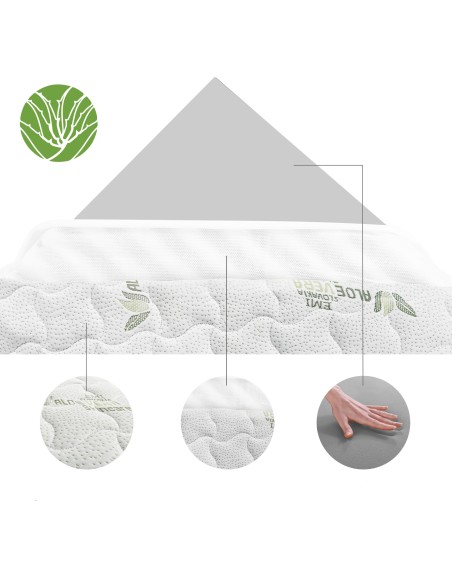 Матрац Comfort Aloe Vera EMI