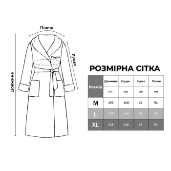 Білий_халат_з_мікрофібри_розмірна_сітка