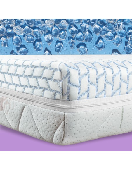 Матрац Elastofresh Comfort EMI