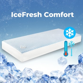 okholodzhuvalniy_list_icefresh_comfort_z_elastichnoyu_str_chkoyu_po_perimetru_shcho_zapob_ga_elektromagn_tnim_pereshkodam